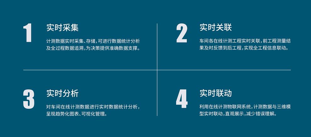 首页| CA88集团中国唯一官方网站