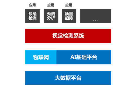 首页| CA88集团中国唯一官方网站