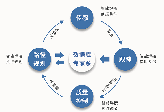 首页| CA88集团中国唯一官方网站