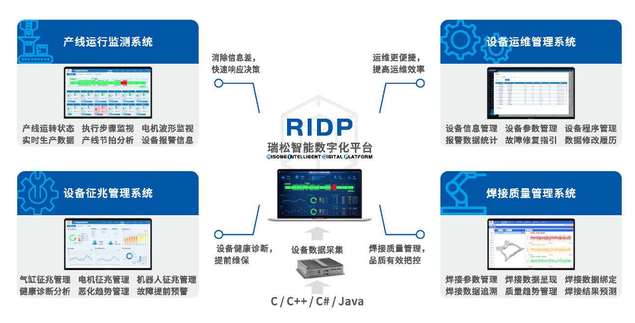 首页| CA88集团中国唯一官方网站