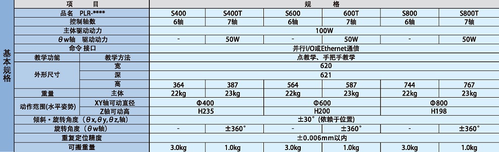 首页| CA88集团中国唯一官方网站