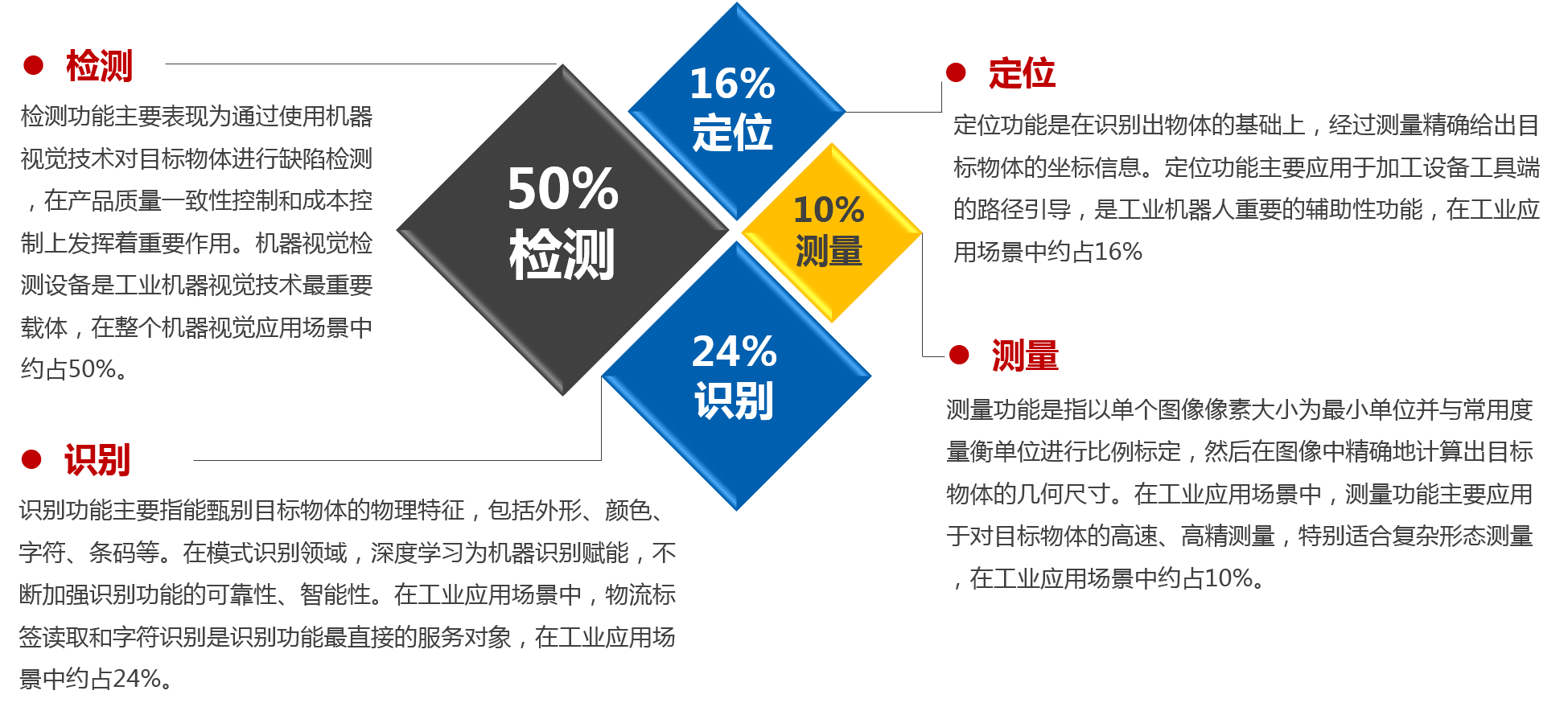 首页| CA88集团中国唯一官方网站